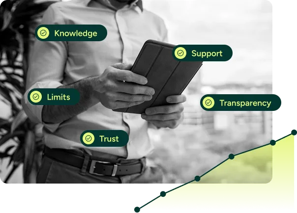 Challenges visualization