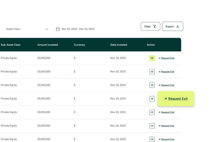 Dashboard showing exit request feature